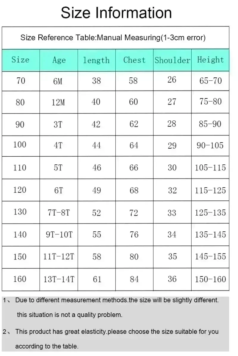 Lewandowski Yazlık 3D Baskılı  - Summer Clothing Recommendations incelemesi ve fiyatı
