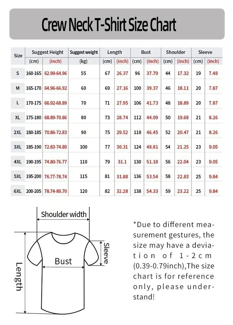 Lewandowski Yazlık 3D Baskılı  - Summer Clothing Recommendations incelemesi ve fiyatı